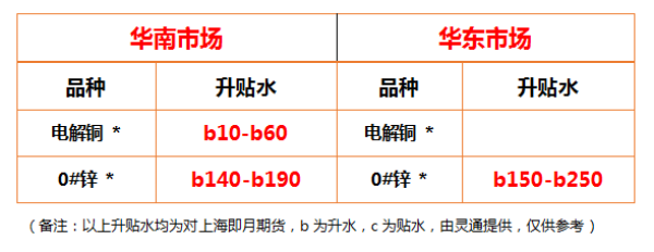 https://ltmall.oss-cn-shenzhen.aliyuncs.com/uploads/assets/images/{5E28A712-2150-7C62-681A-4DBF028FAA3B}.png